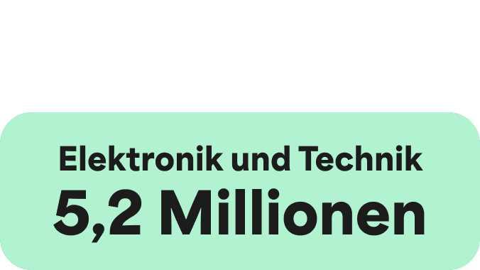 A Green icon showcasing a large Green circle and two smaller ones on the right hand side. The words Electronics and technology 5.1 Million are written in the centre.